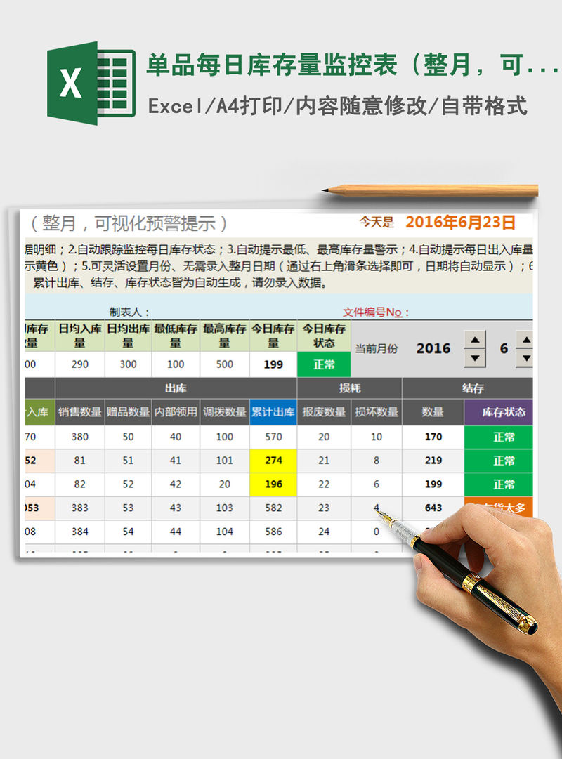 2021年单品每日库存量监控表(整月,可视化预警) 2021年单品每日库存量监控表(整月,可视化预警)