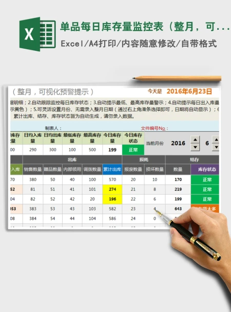 2021年单品每日库存量监控表(整月,可视化预警) 2021年单品每日库存量监控表(整月,可视化预警)