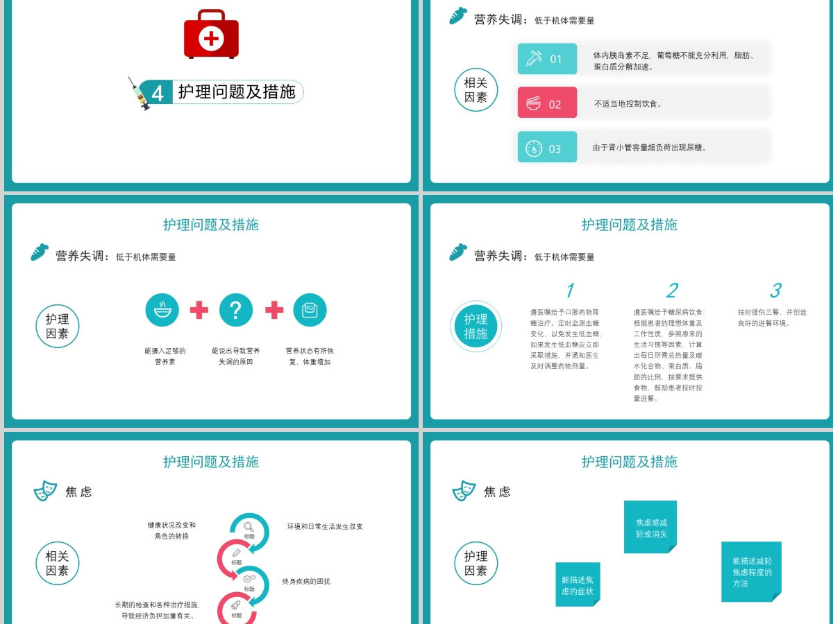 简约糖尿病护理查房介绍注意事项PPT模板 简约糖尿病护理查房介绍注意事项PPT模板
