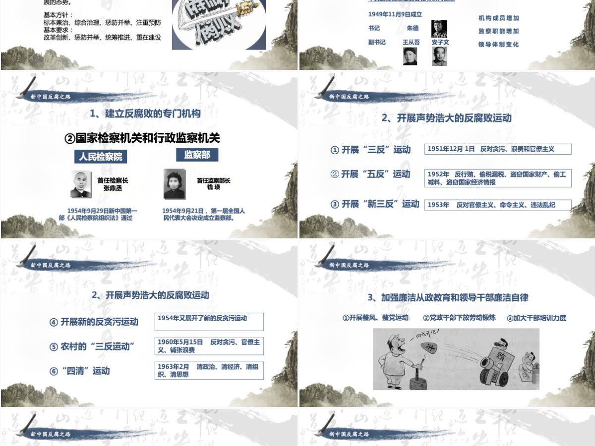 廉政党风廉政中国风