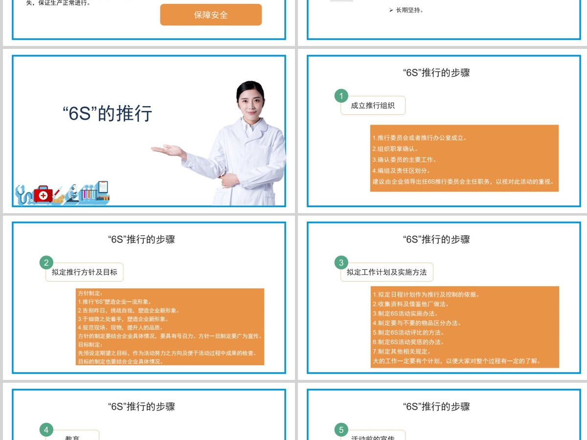 白色极简医护6s管理PPT模板