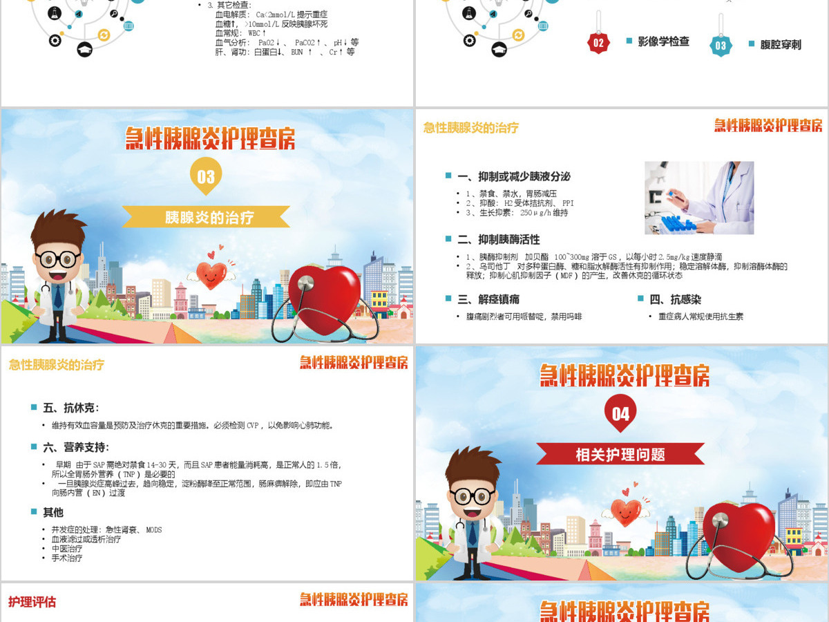 急性胰腺炎护理查房PPT