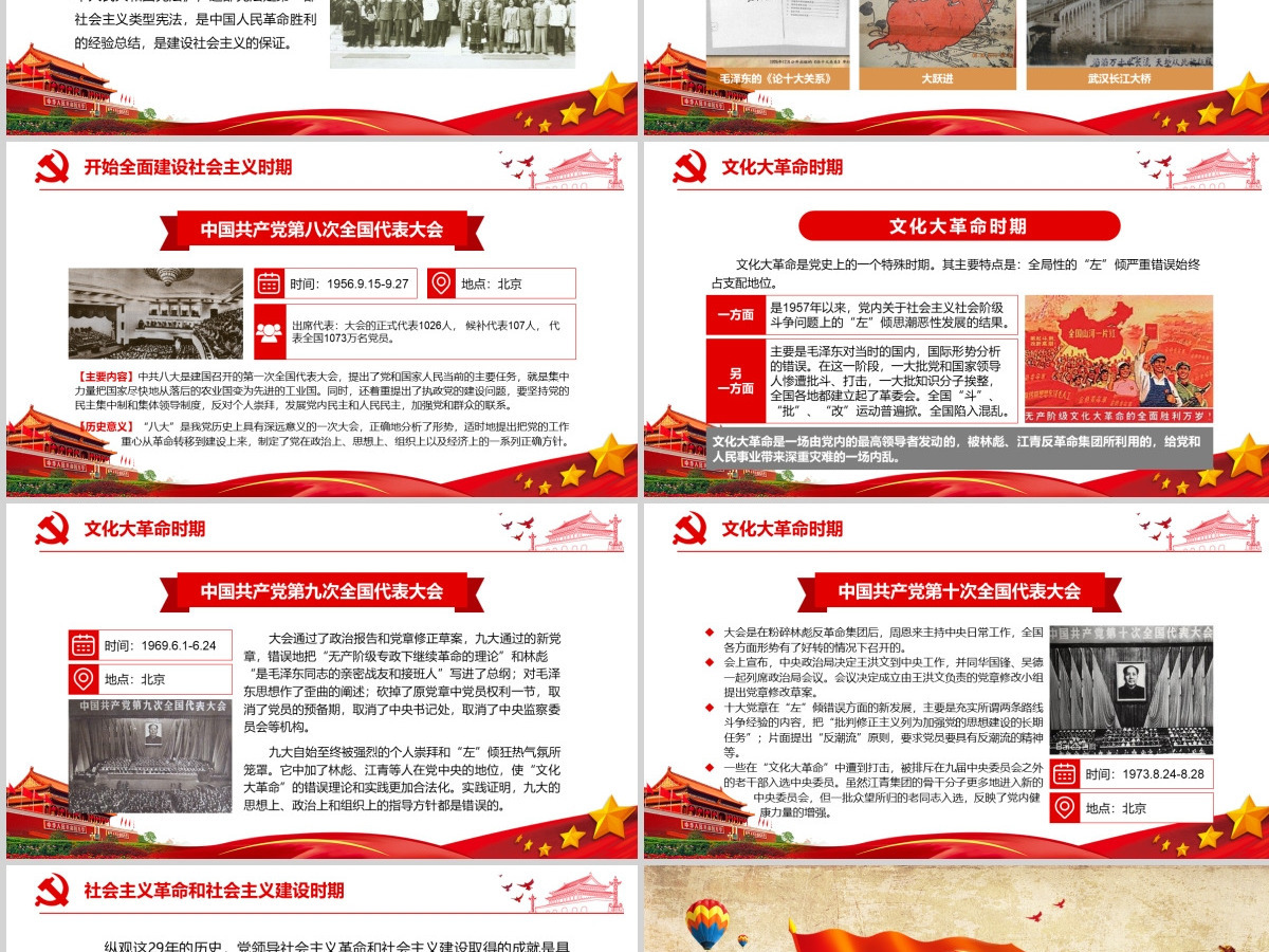 中国共产党党史建党100周年光辉的历程党课学习PPT--含讲稿 中国共产党党史建党100周年光辉的历程党课学习PPT--含讲稿