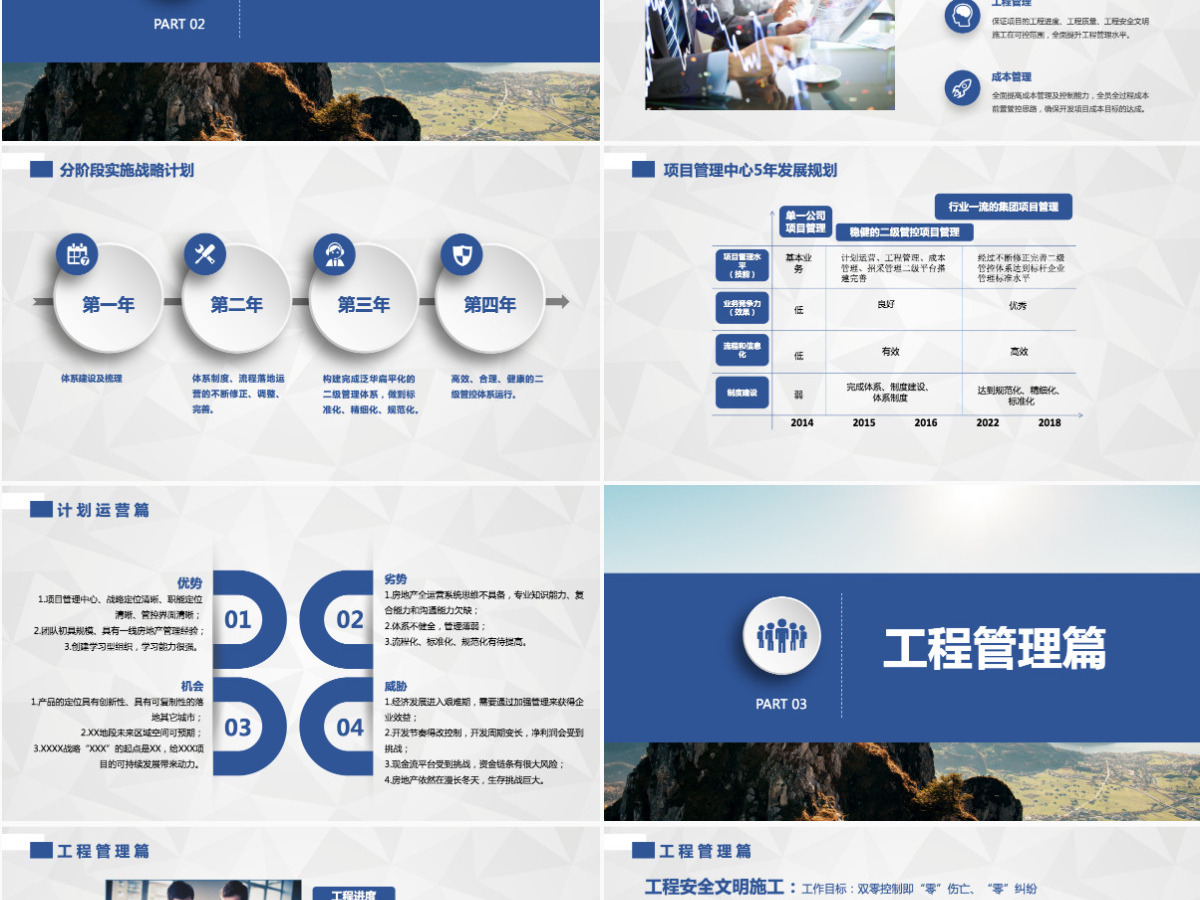 2022年度工作计划项目管理部 2022年度工作计划项目管理部