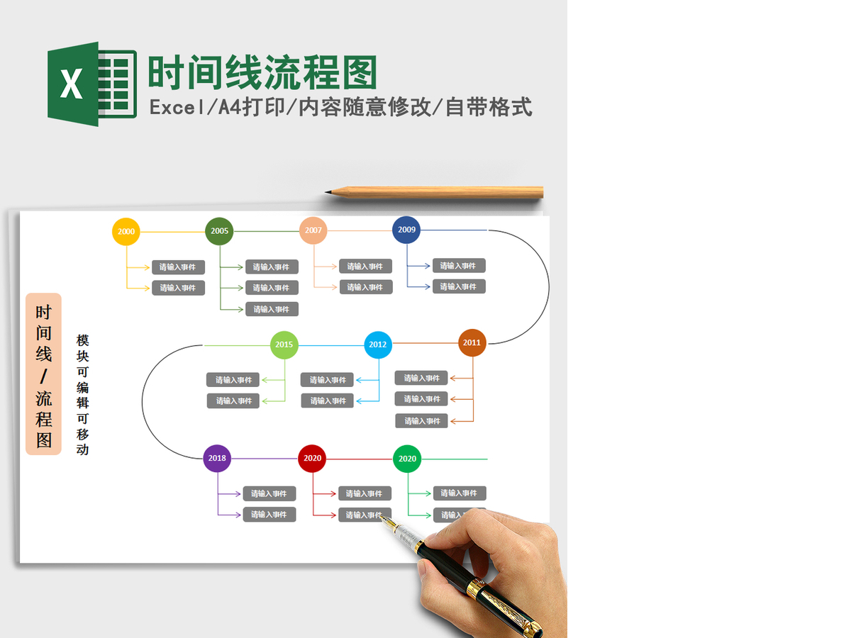 2021年时间线流程图