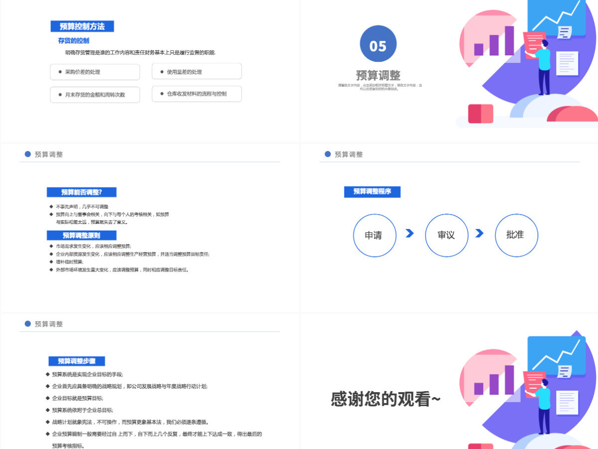 非财政人员财务预算培训蓝色卡通插画风商务PPT模板 非财政人员财务预算培训蓝色卡通插画风商务PPT模板