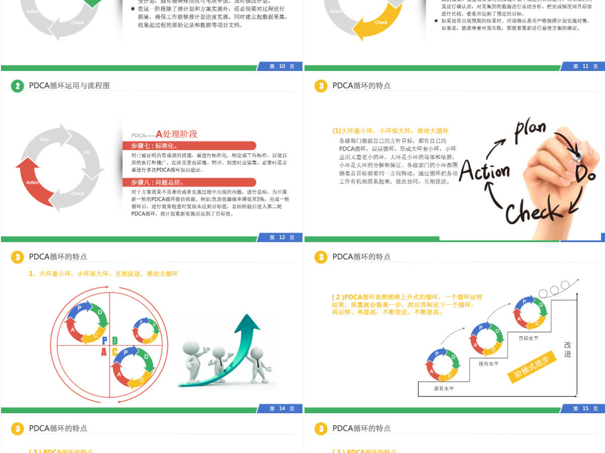 PDCA循环工作方法服务礼仪培训案例分析ppt PDCA循环工作方法服务礼仪培训案例分析ppt