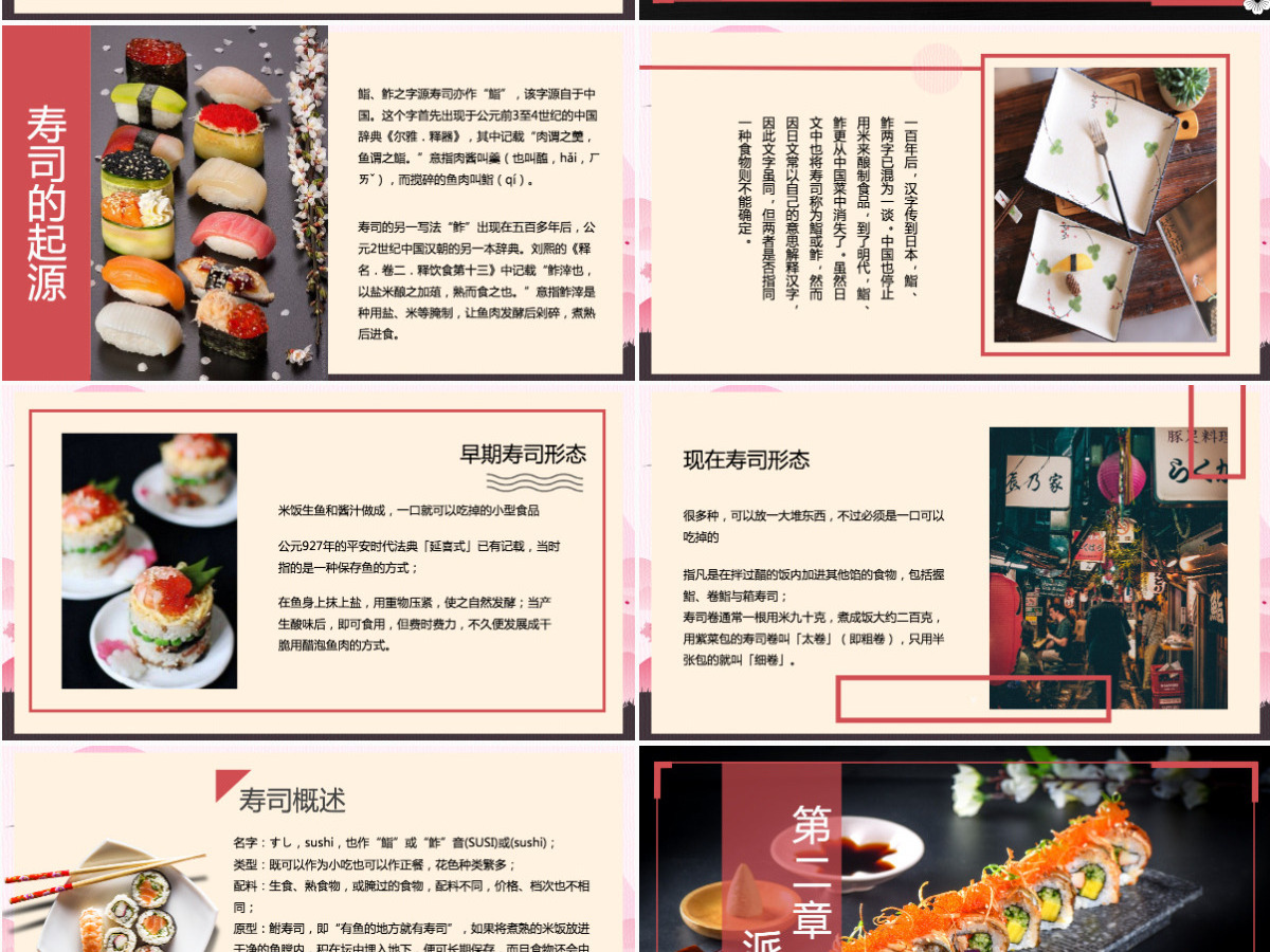 日系相册风日料寿司的形成与发展PPT模板