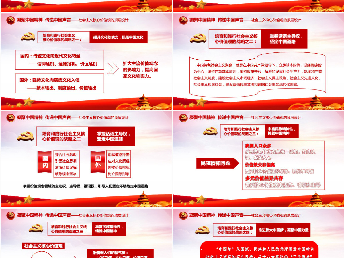 红色大气社会主义核心价值观教育活动推广策划PPT模版 红色大气社会主义核心价值观教育活动推广策划PPT模版