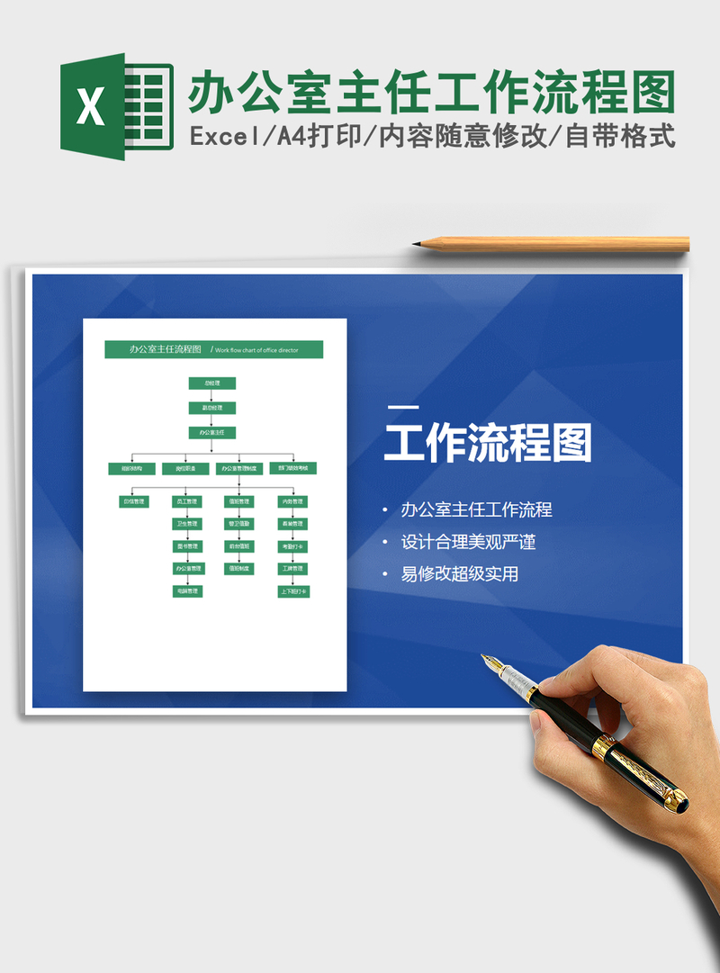 2021年办公室主任工作流程图 2021年办公室主任工作流程图