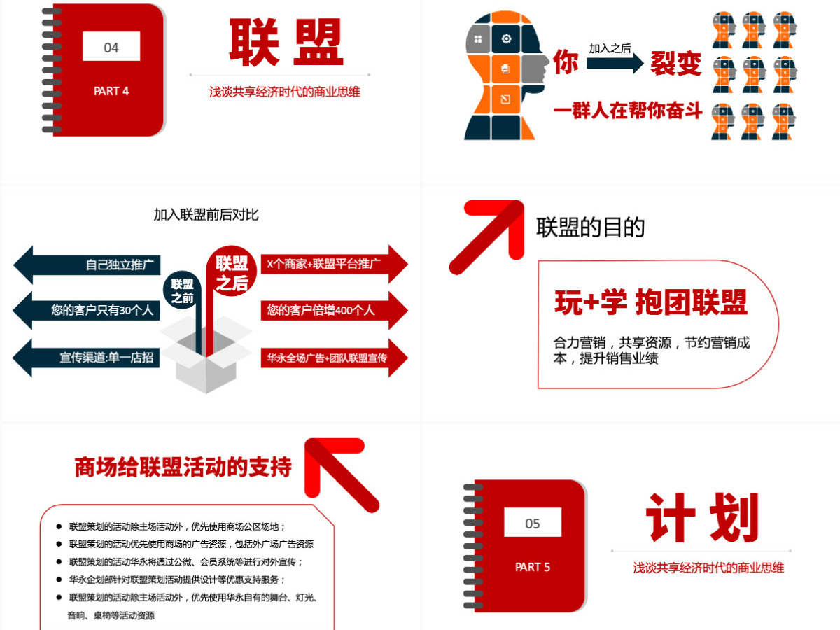 原创共享经济思维互联网新零售共享项目计划书PPT 原创共享经济思维互联网新零售共享项目计划书PPT