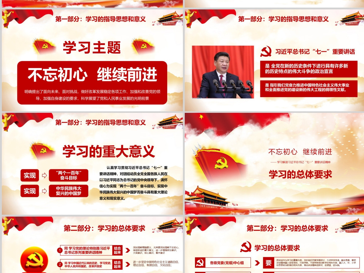 中国共产党百年辉煌--含讲稿