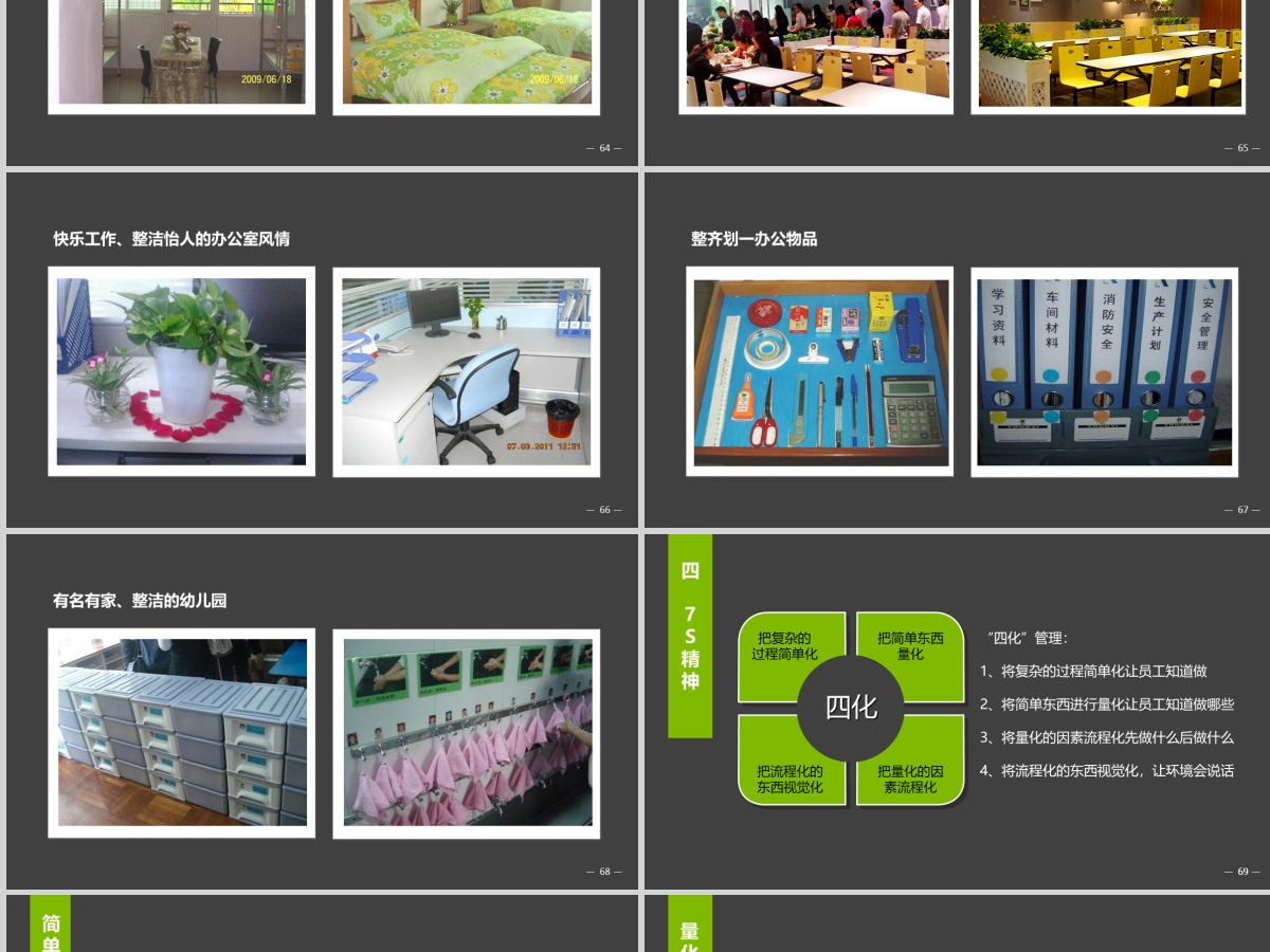 企业公司银行6s管理培训ppt