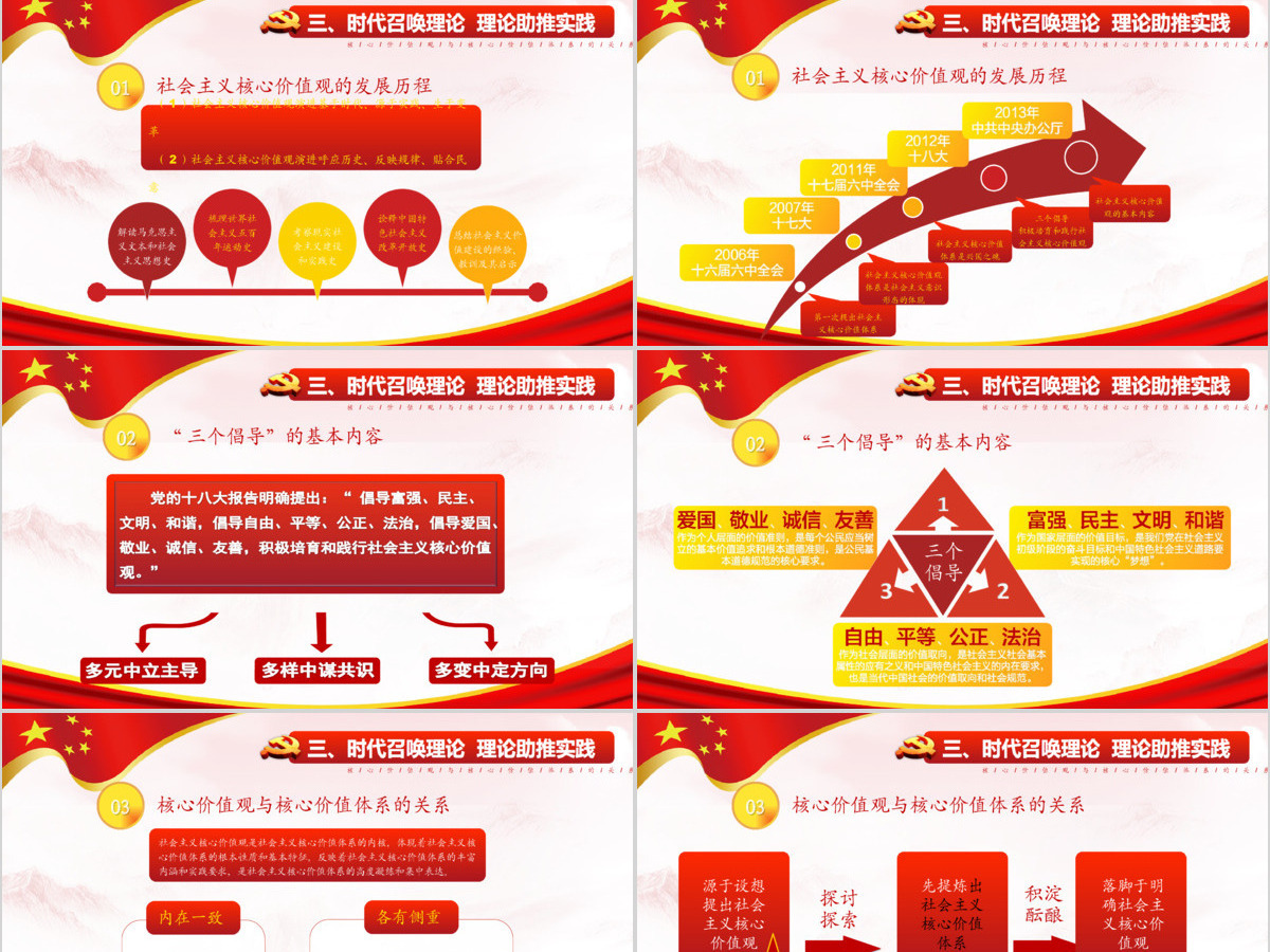 社会主义核心价值观党课学习PPT模版 社会主义核心价值观党课学习PPT模版