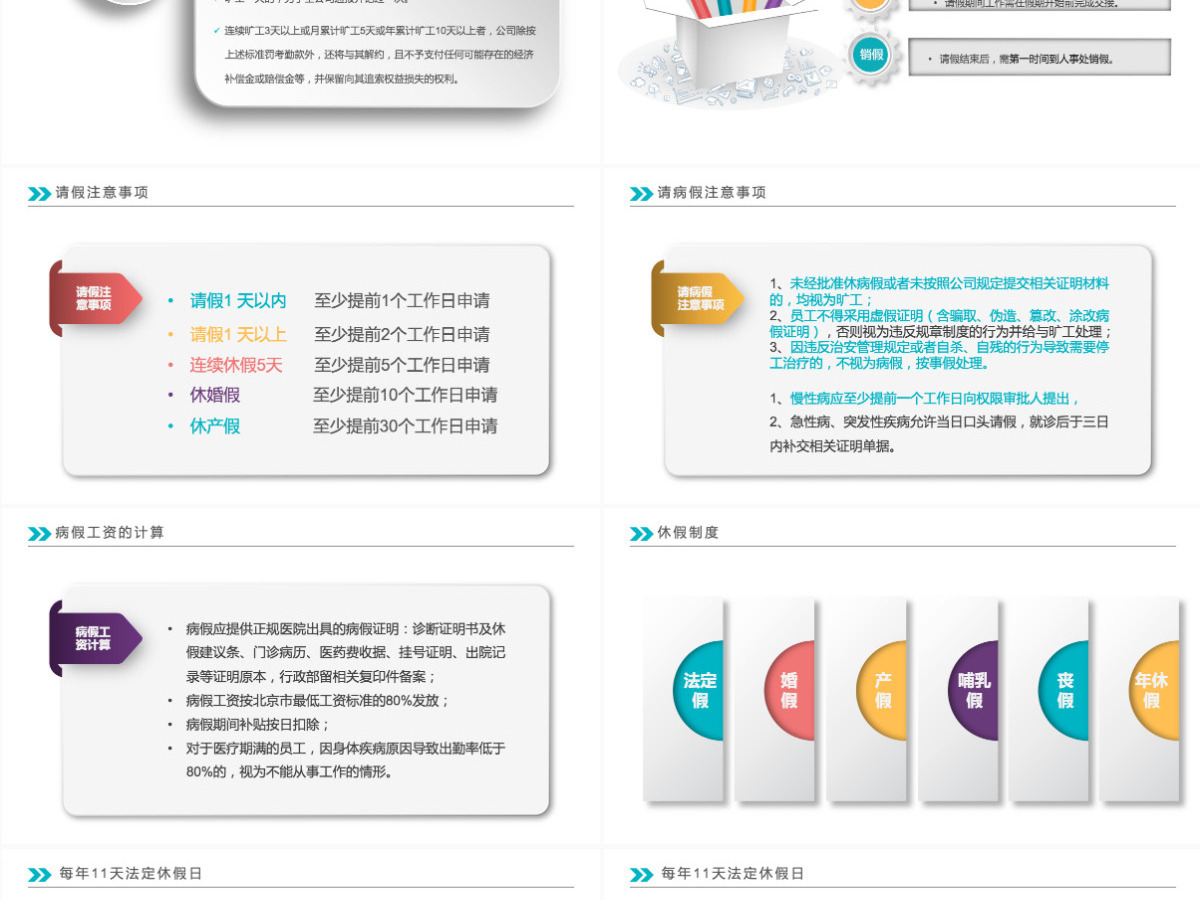 2022公司新员工入职培训ppt模板
