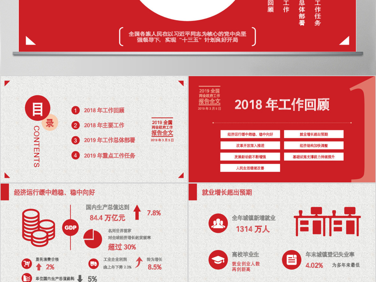 2017全国两会政府工作报告全文ppt 2017全国两会政府工作报告全文ppt