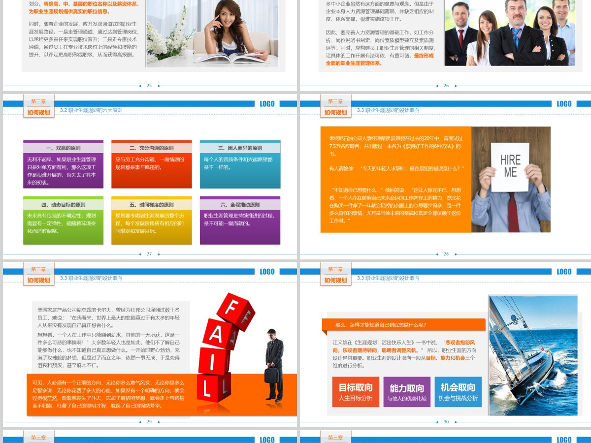 员工大学生职业生涯规划培训PPT
