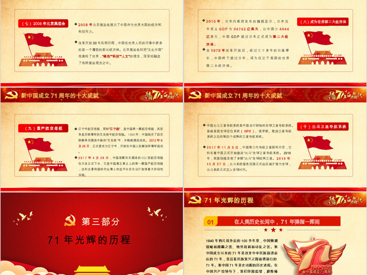 红色喜庆2020庆祝建国71周年喜迎国庆党员教育党课PPT