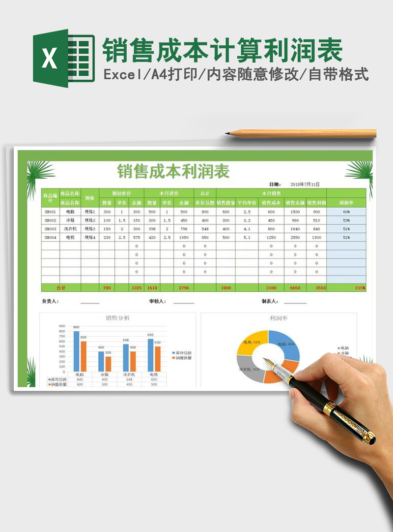 2021年销售成本计算利润表