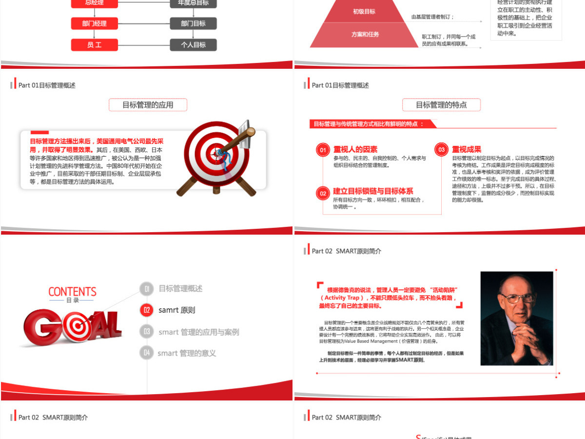 目标管理之smart原则企业培训PPT模板