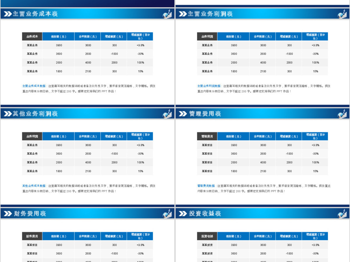 财务数据分析ppt模板幻灯片