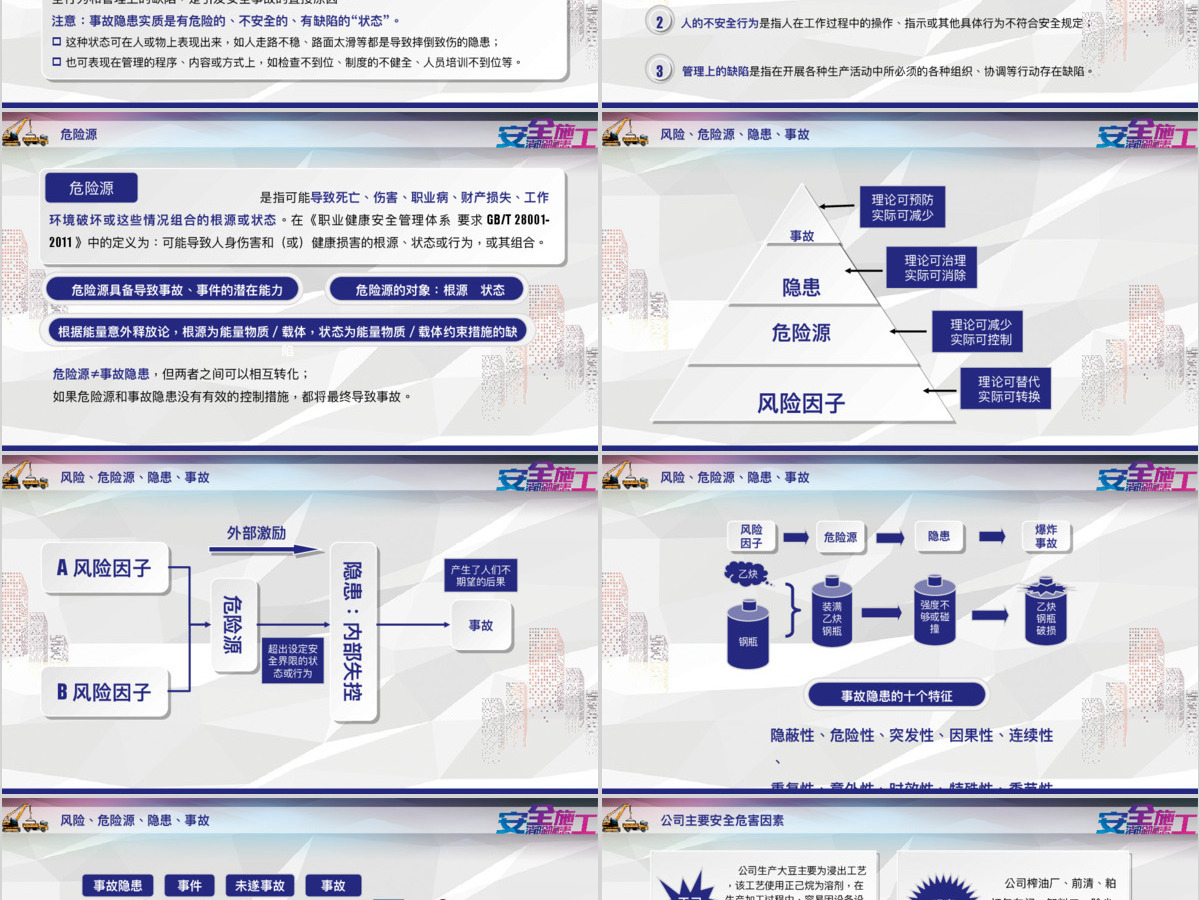 安全施工安全培训PPT模板 安全施工安全培训PPT模板