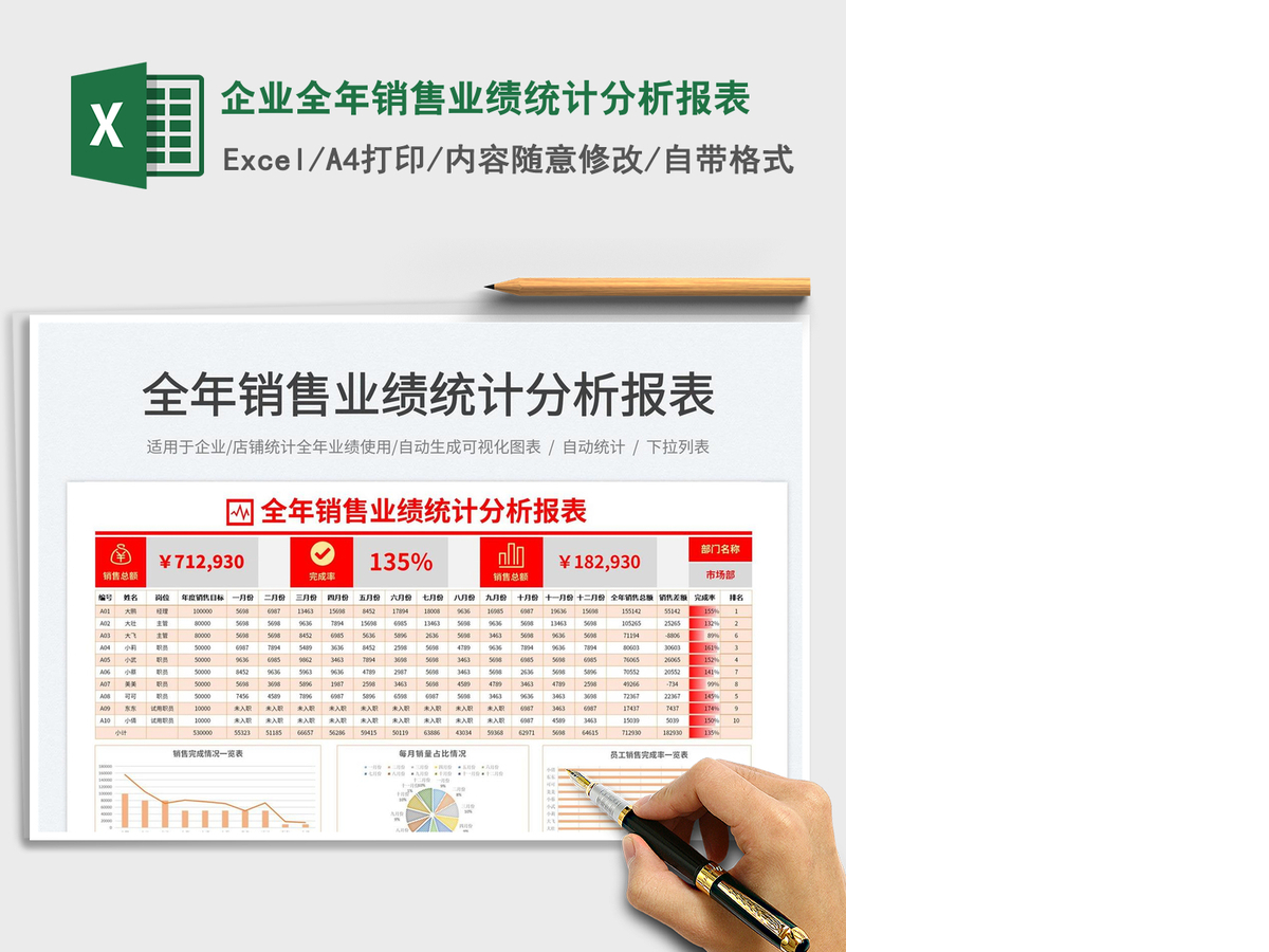 2021企业全年销售业绩统计分析报表免费下载 2021企业全年销售业绩统计分析报表免费下载