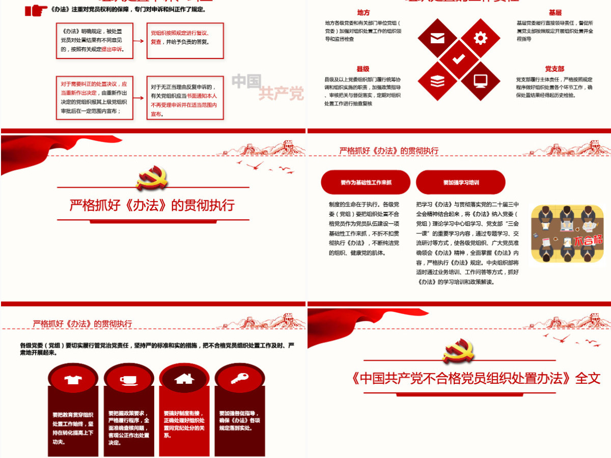 深入学习《中国共产党不合格党员组织处置办法》PPT课件-含讲稿 深入学习《中国共产党不合格党员组织处置办法》PPT课件-含讲稿