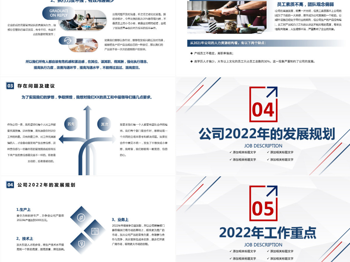 2022简洁商务风总经理年度工作总结部门经理年终工作汇报新年工作计划PPT模板