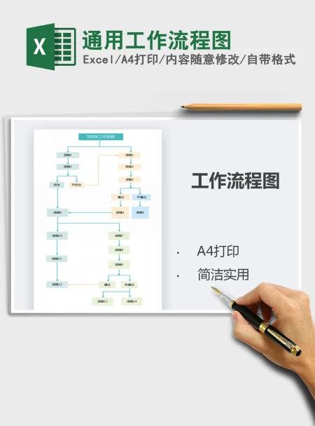 2021年通用工作流程图