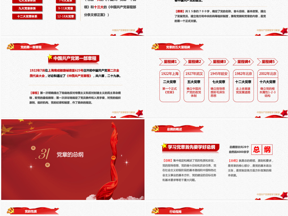 中国共产党章程党章党规学习解读PPT模板幻灯片