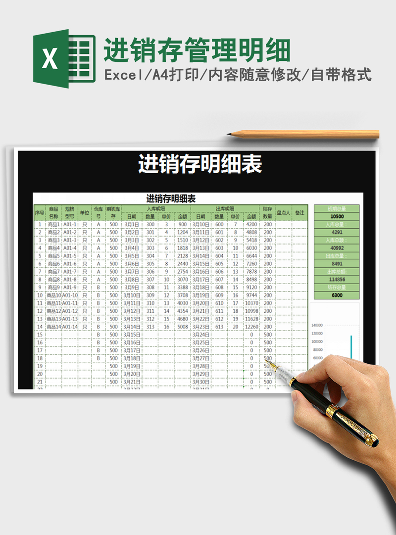 2021年进销存管理明细 2021年进销存管理明细