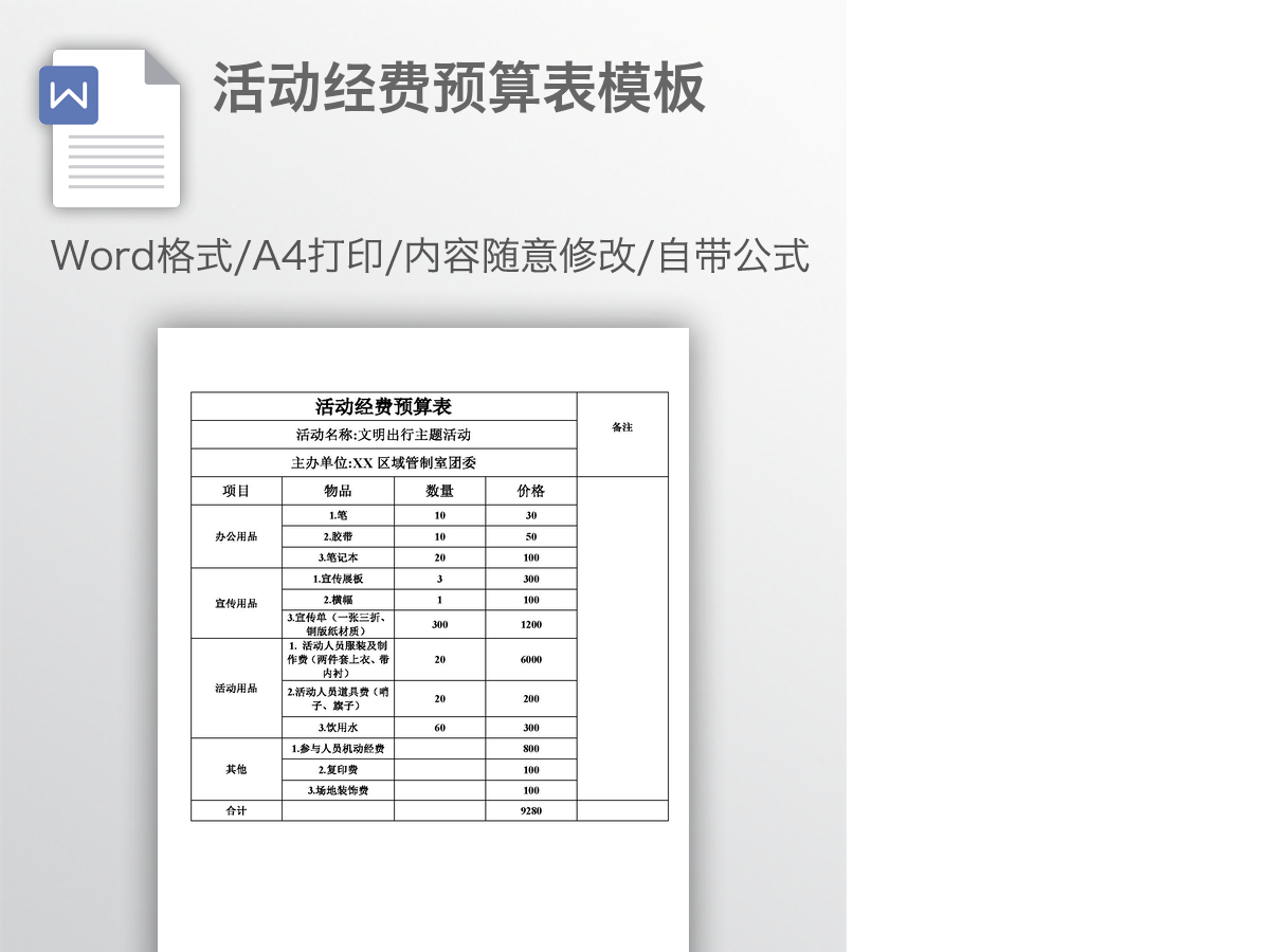 活动经费预算表模板 活动经费预算表模板