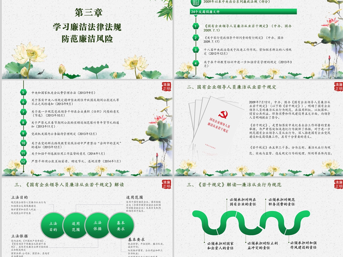 兴廉政之风 树浩然正气俭以养廉 廉政廉洁ppt