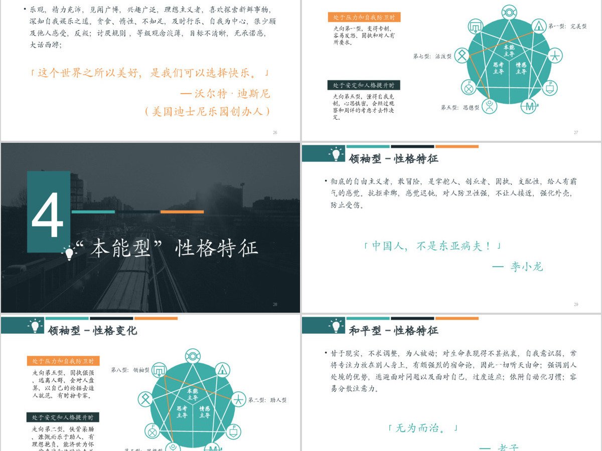 九型人格培训PPT模板 九型人格培训PPT模板