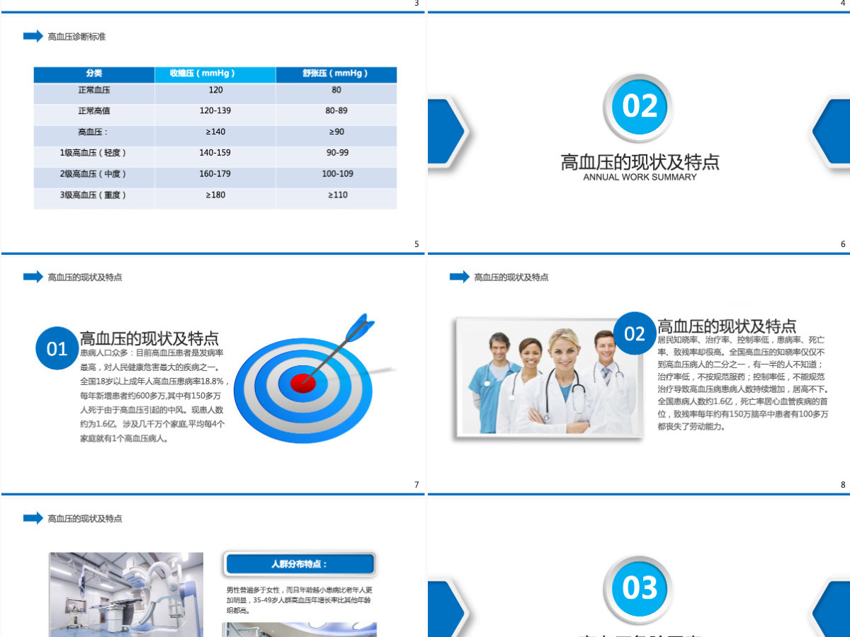 健康预防治疗知识宣传教育高血压护理介绍注意事项