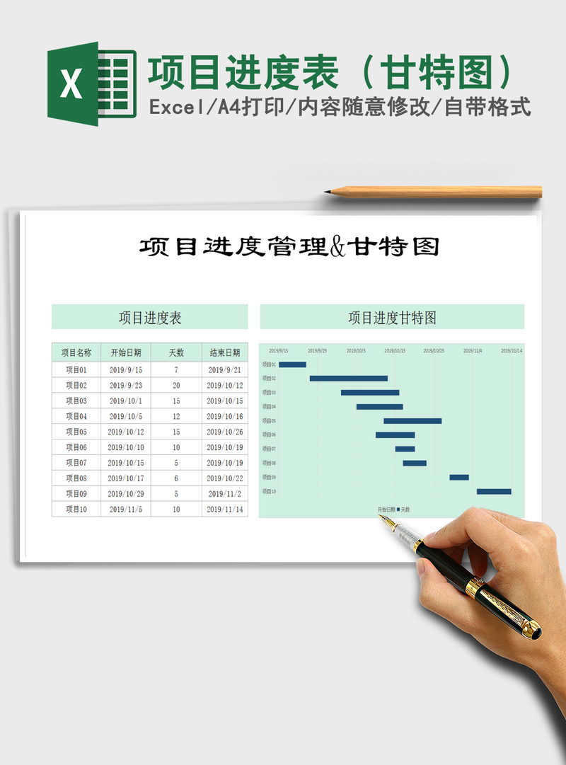 2021年项目进度表(甘特图) 2021年项目进度表(甘特图)