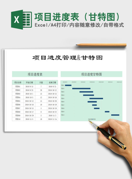 2021年项目进度表（甘特图）