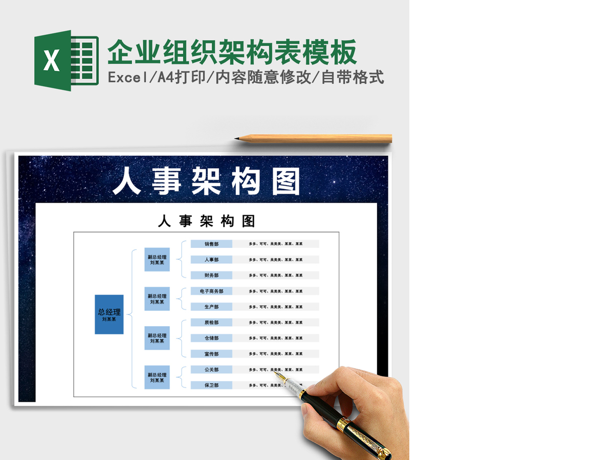2021年企业组织架构表模板 2021年企业组织架构表模板