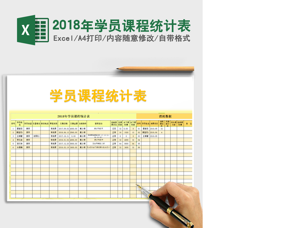 2021年2018年学员课程统计表
