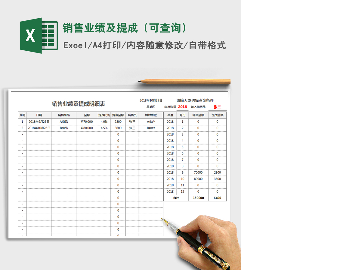 2021年销售业绩及提成（可查询）