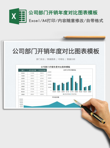 2021公司部门开销年度对比图表模板免费下载 2021公司部门开销年度对比图表模板免费下载