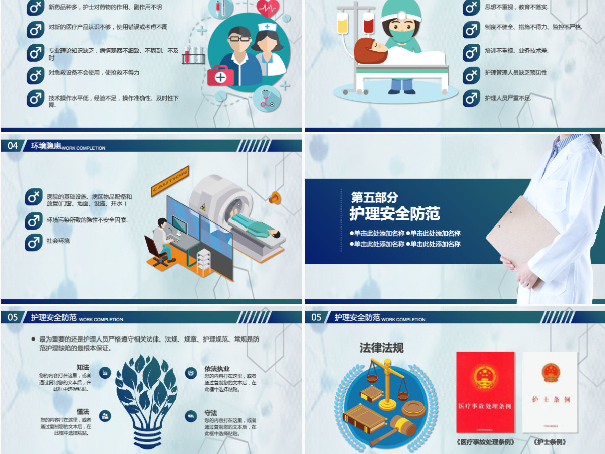 医院医疗机构培训护理安全教育PPT