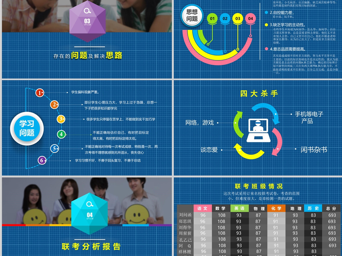 蓝色高中三年级家长会PPT模板