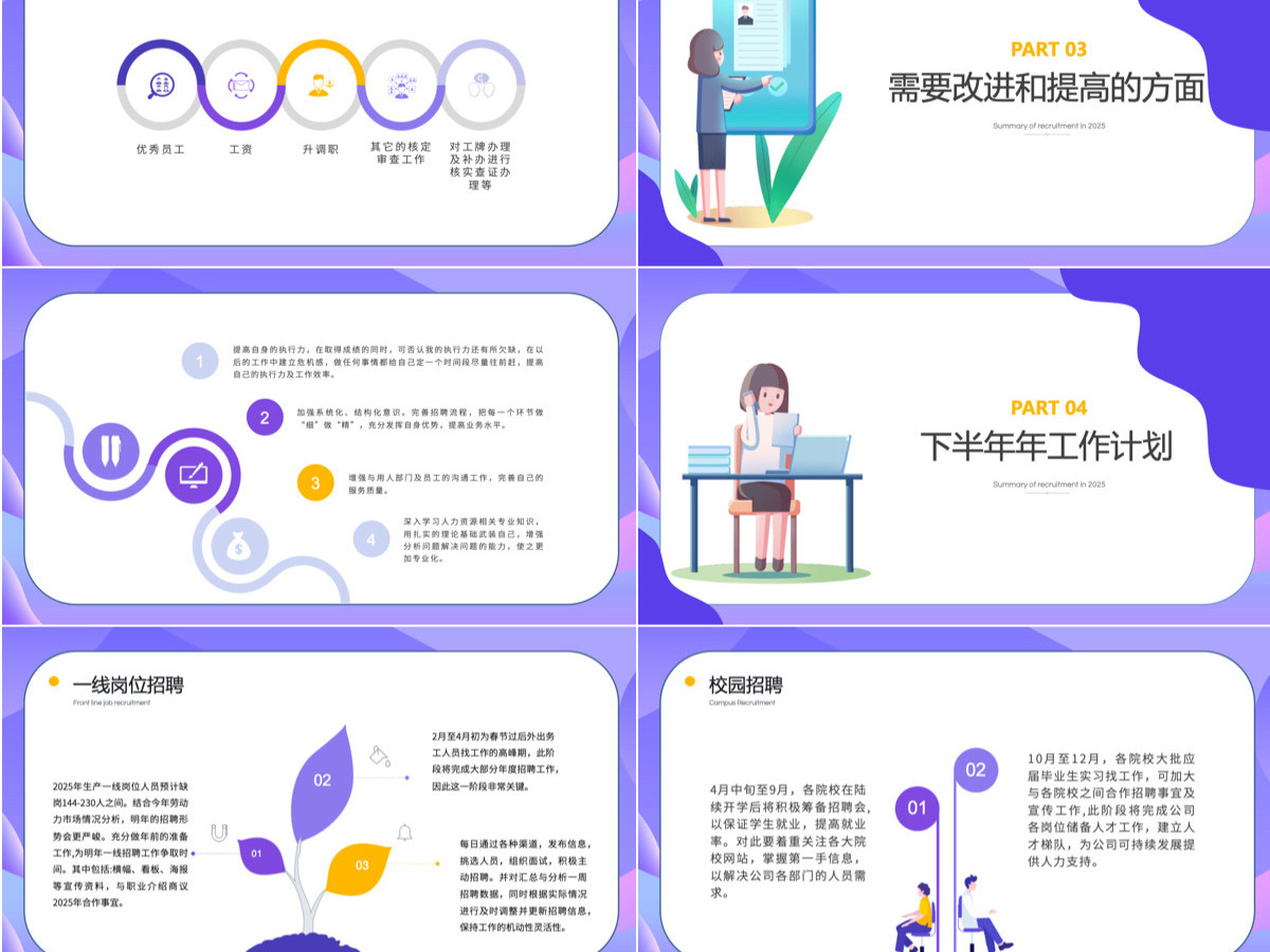 人力资源部门招聘工作总结暨年度招聘计划PPT模板