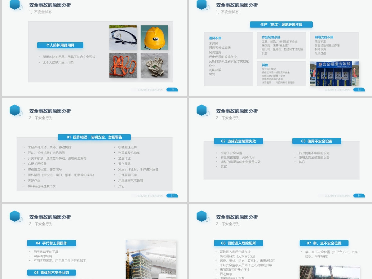 原创员工安全教育安全生产安全管理培训PPT模板-版权可商用