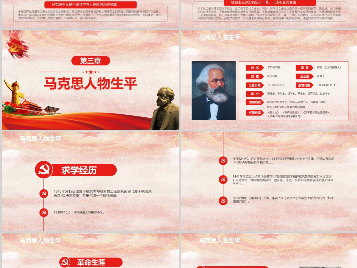 马克思诞辰203周年总书记重要讲话PPT