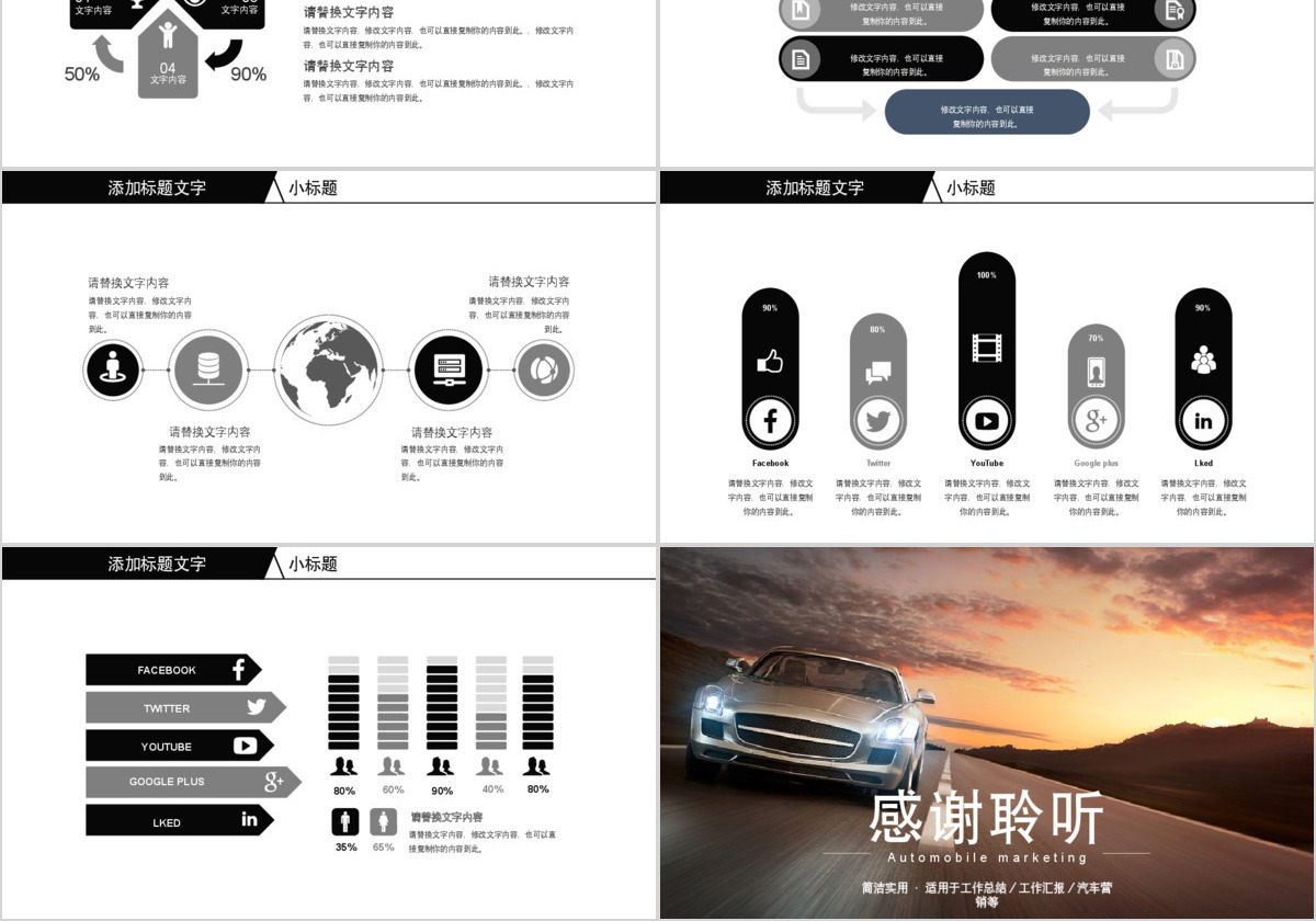 汽车品牌营销策划ppt