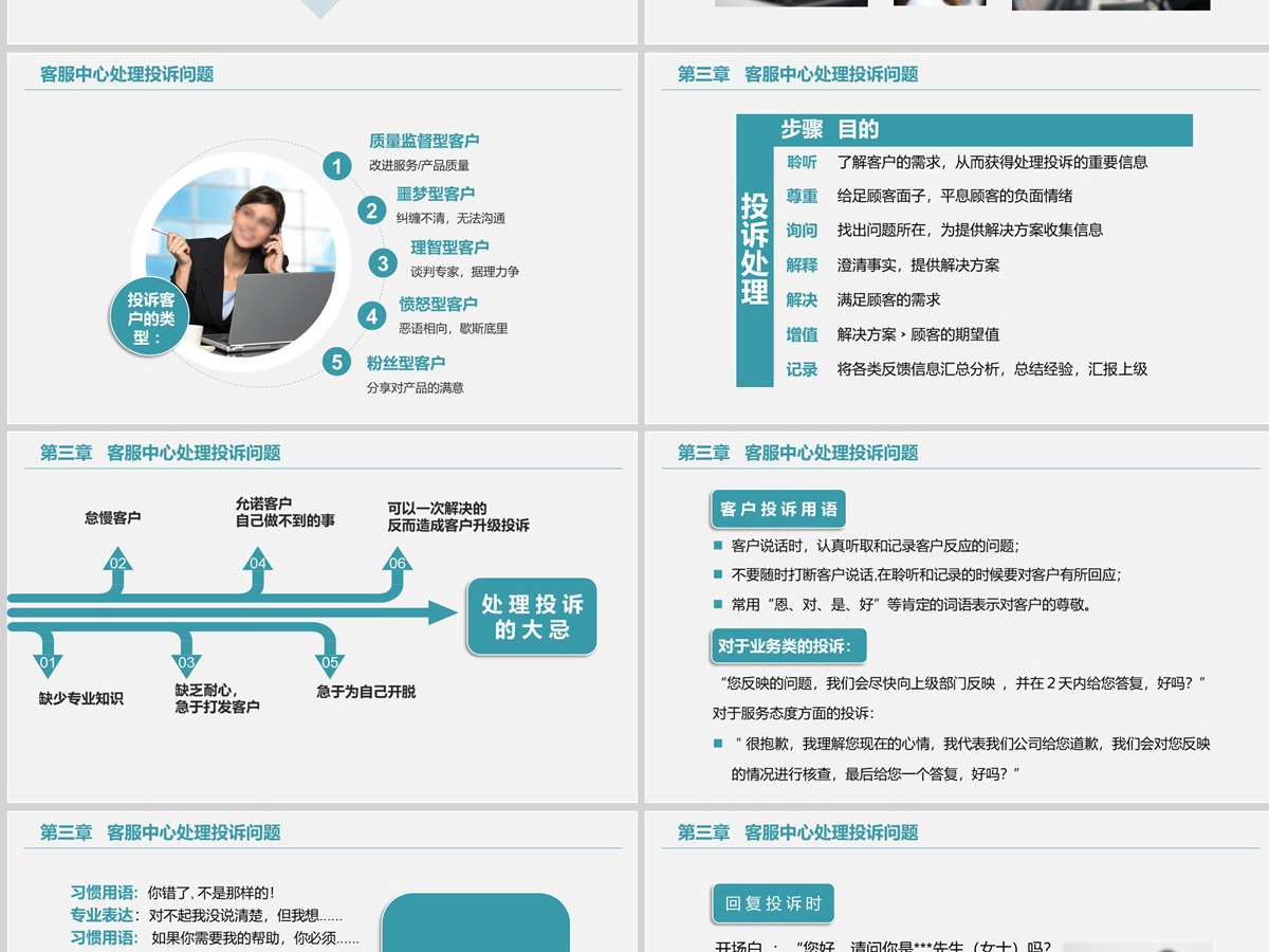 蓝色电话客服培训PPT课件 蓝色电话客服培训PPT课件