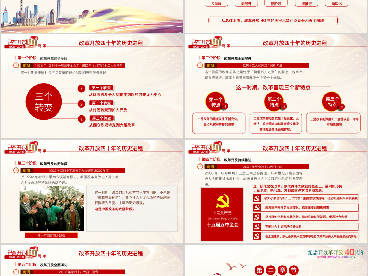 原创深化改革开放40周年成就经验党政党建党课 原创深化改革开放40周年成就经验党政党建党课